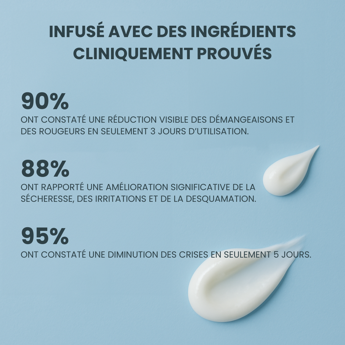 Crème Nusevia | Peau & cuir chevelu apaisés